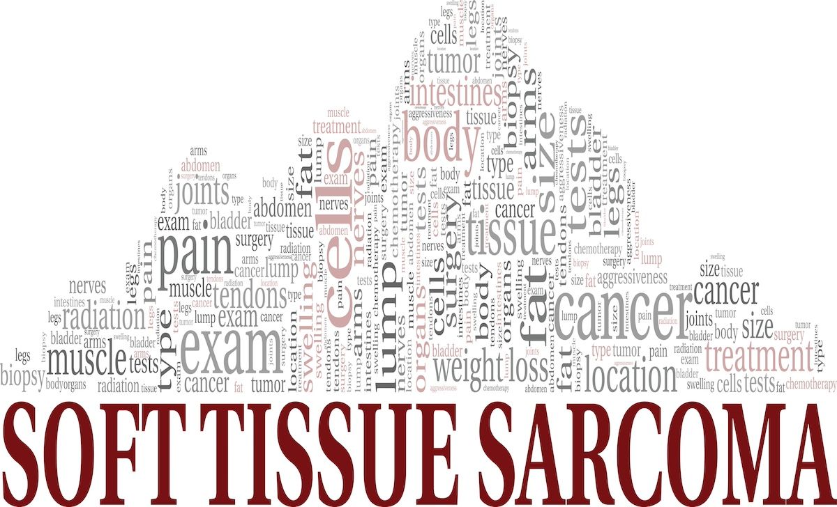 STS word cloud | Image Credit: ColoredLights-stock.adobe.com