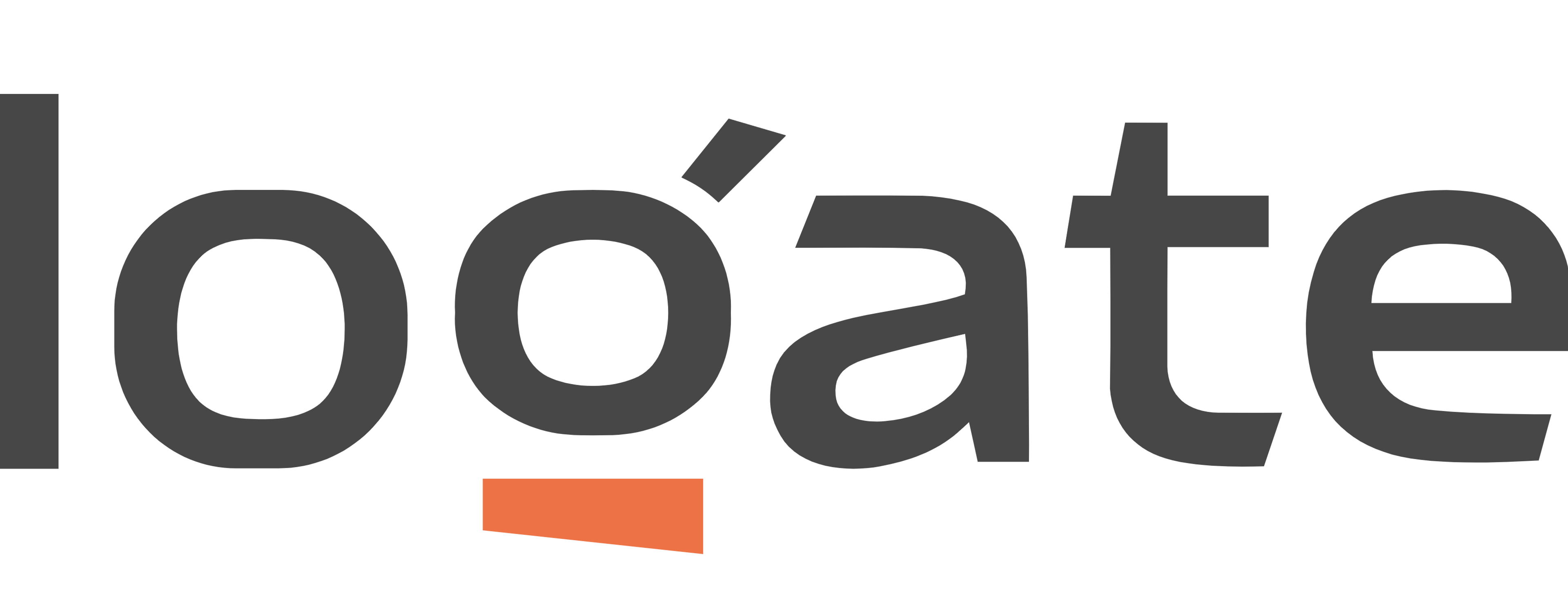 Logate